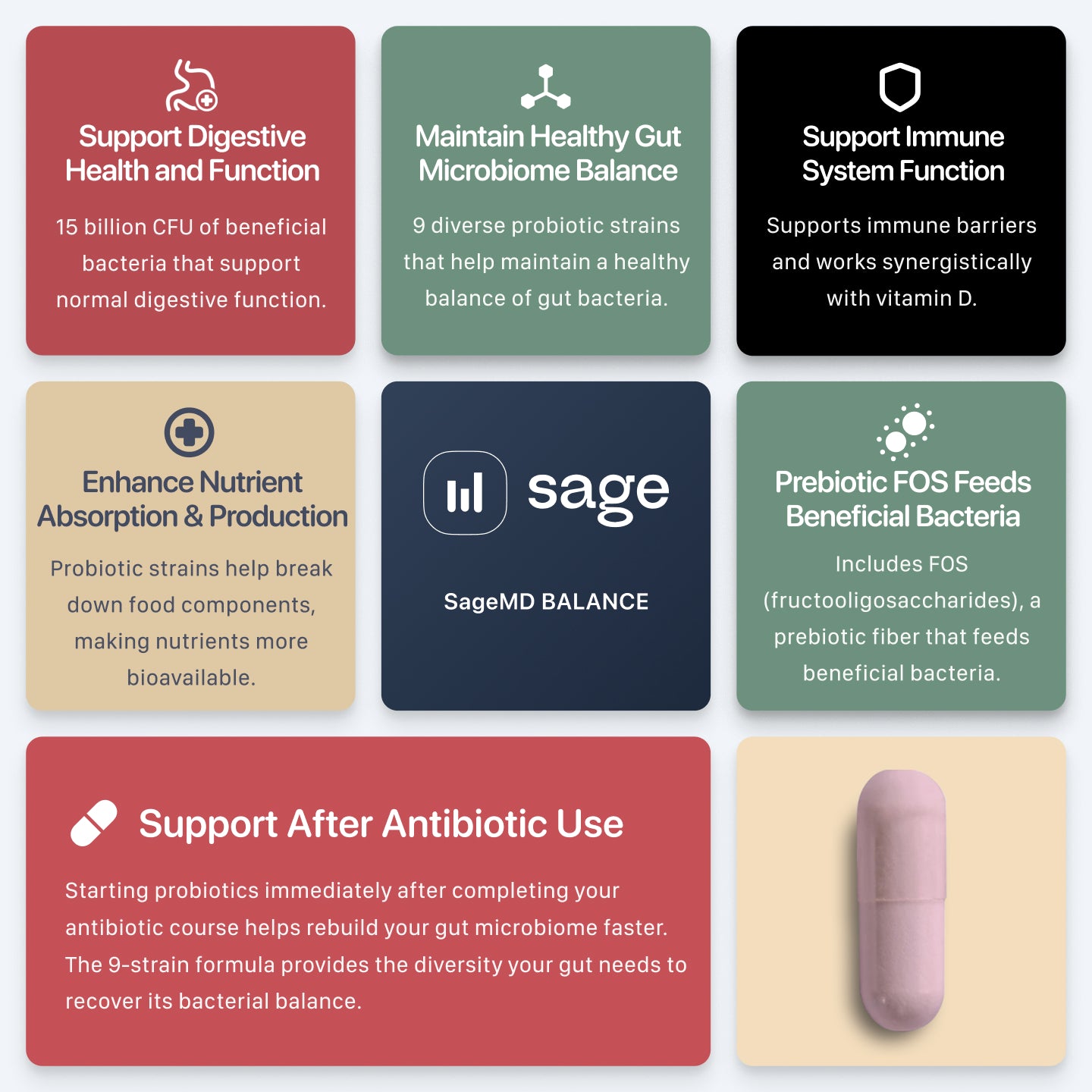 SageMD Balance - Probiotic 15B CFU