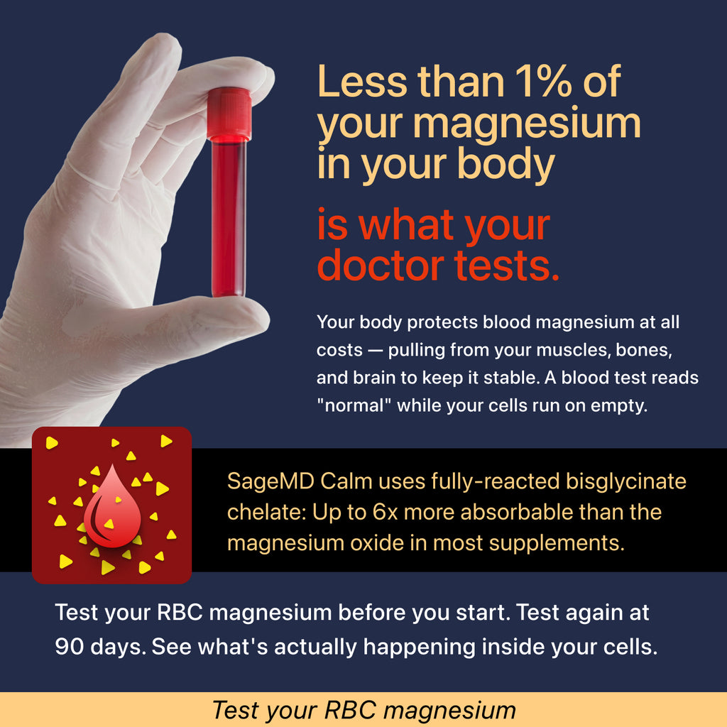 SageMD Calm - Magnesium Glycinate