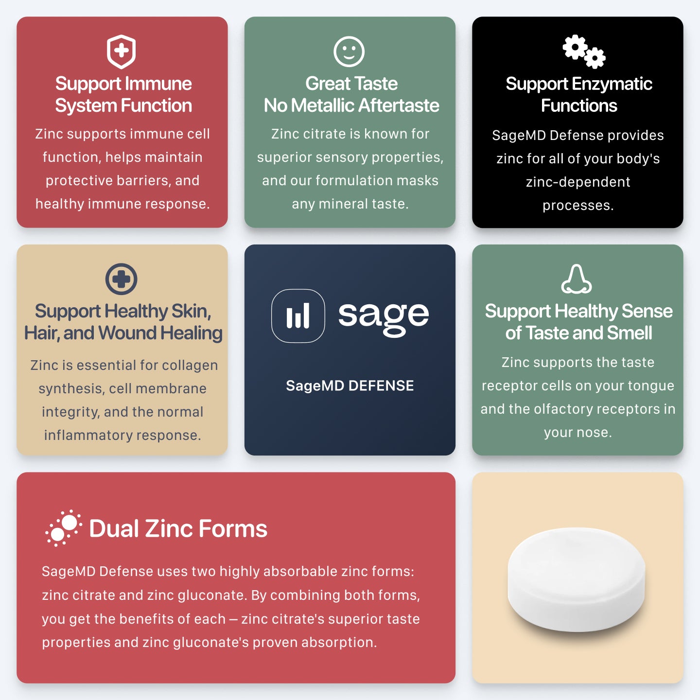 SageMD Defense - Zinc Lozenge