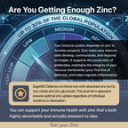 SageMD Defense - Zinc Lozenge