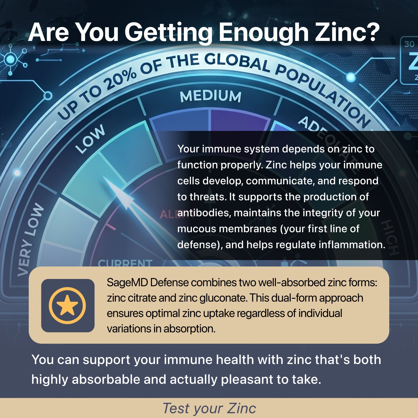 SageMD Defense - Zinc Lozenge