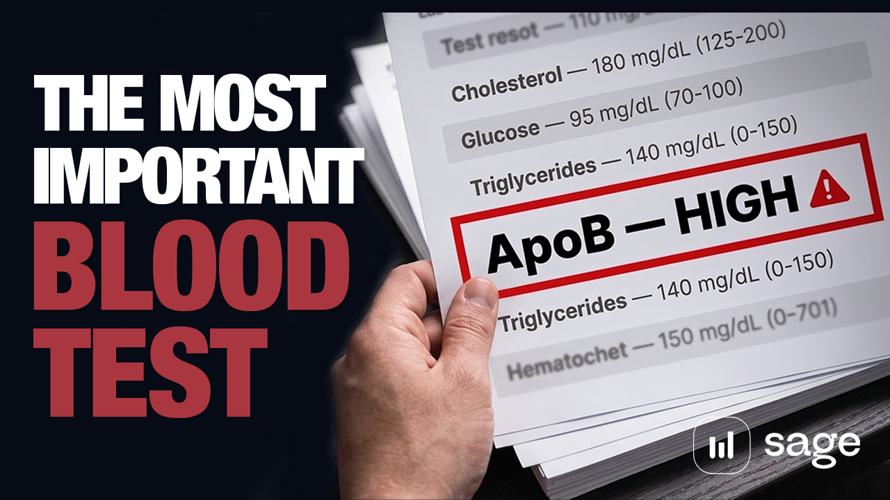 A hand holds a stack of medical report sheets, with one page highlighted showing 'ApoB — HIGH' inside a red warning box. Large text on the left reads 'THE MOST IMPORTANT BLOOD TEST,' and a Sage logo appears in the bottom right corner.