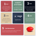 SageMD Omega - Krill Oil