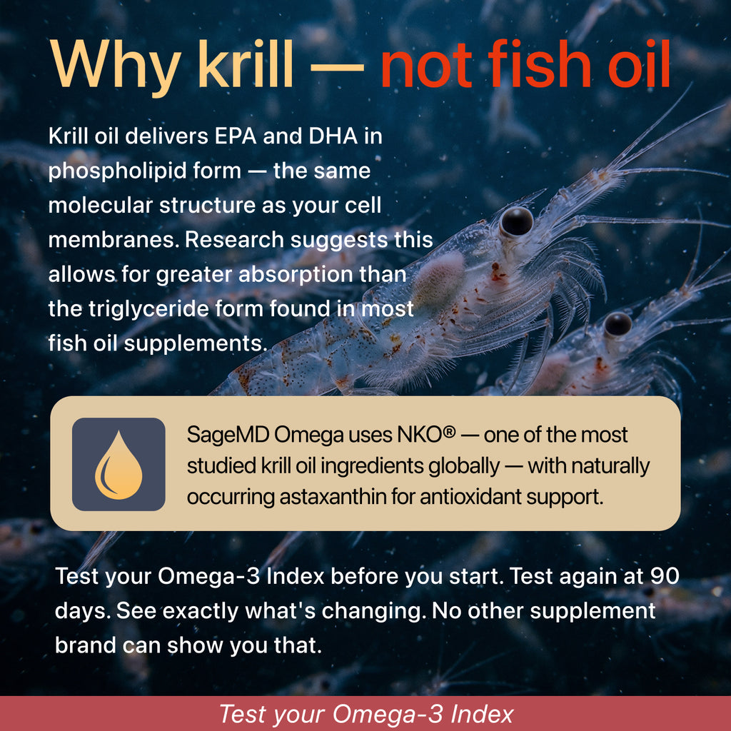 SageMD Omega - Krill Oil