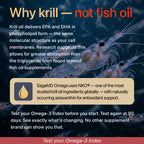SageMD Omega - Krill Oil