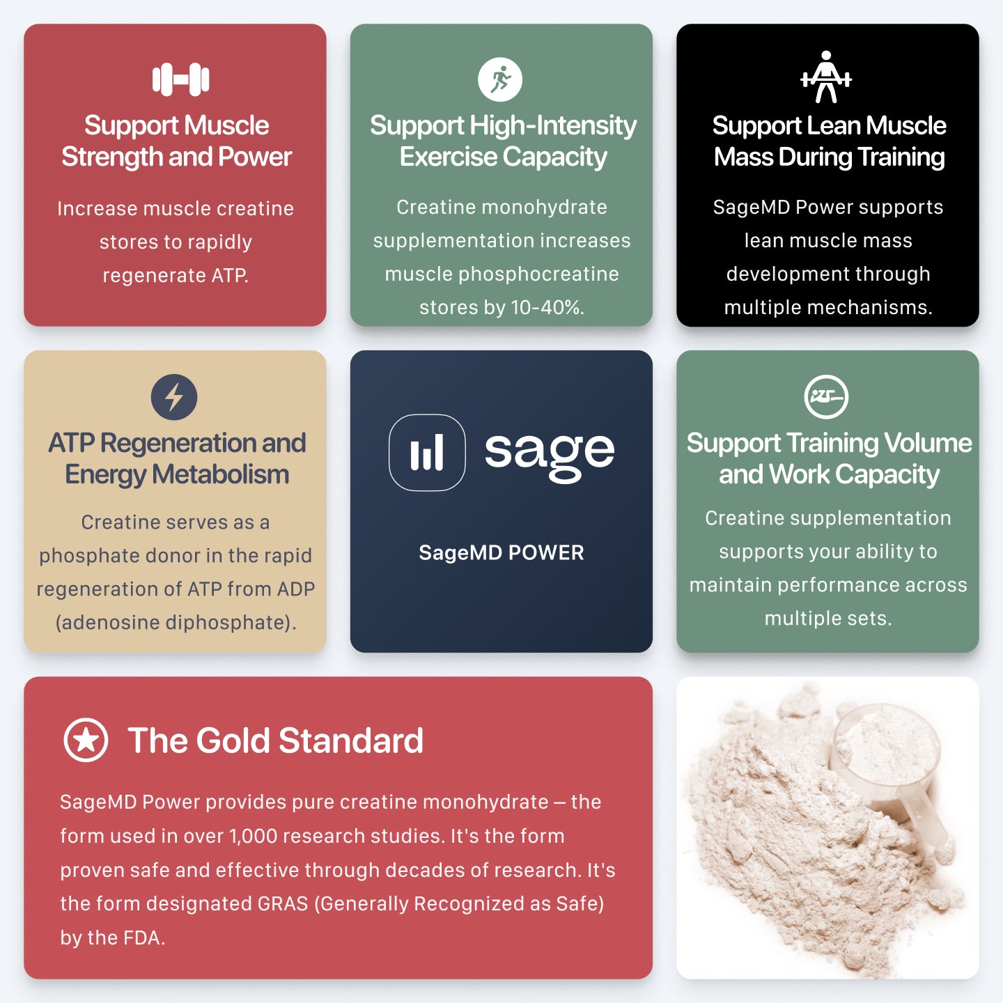 SageMD Power - Creatine Powder