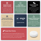 Graphic with a grid explaining the benefits of SageMD Defense zinc supplement.
