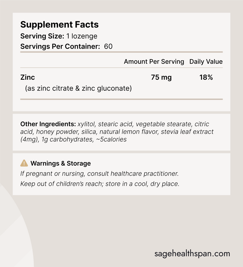 SageMD Defense - Zinc