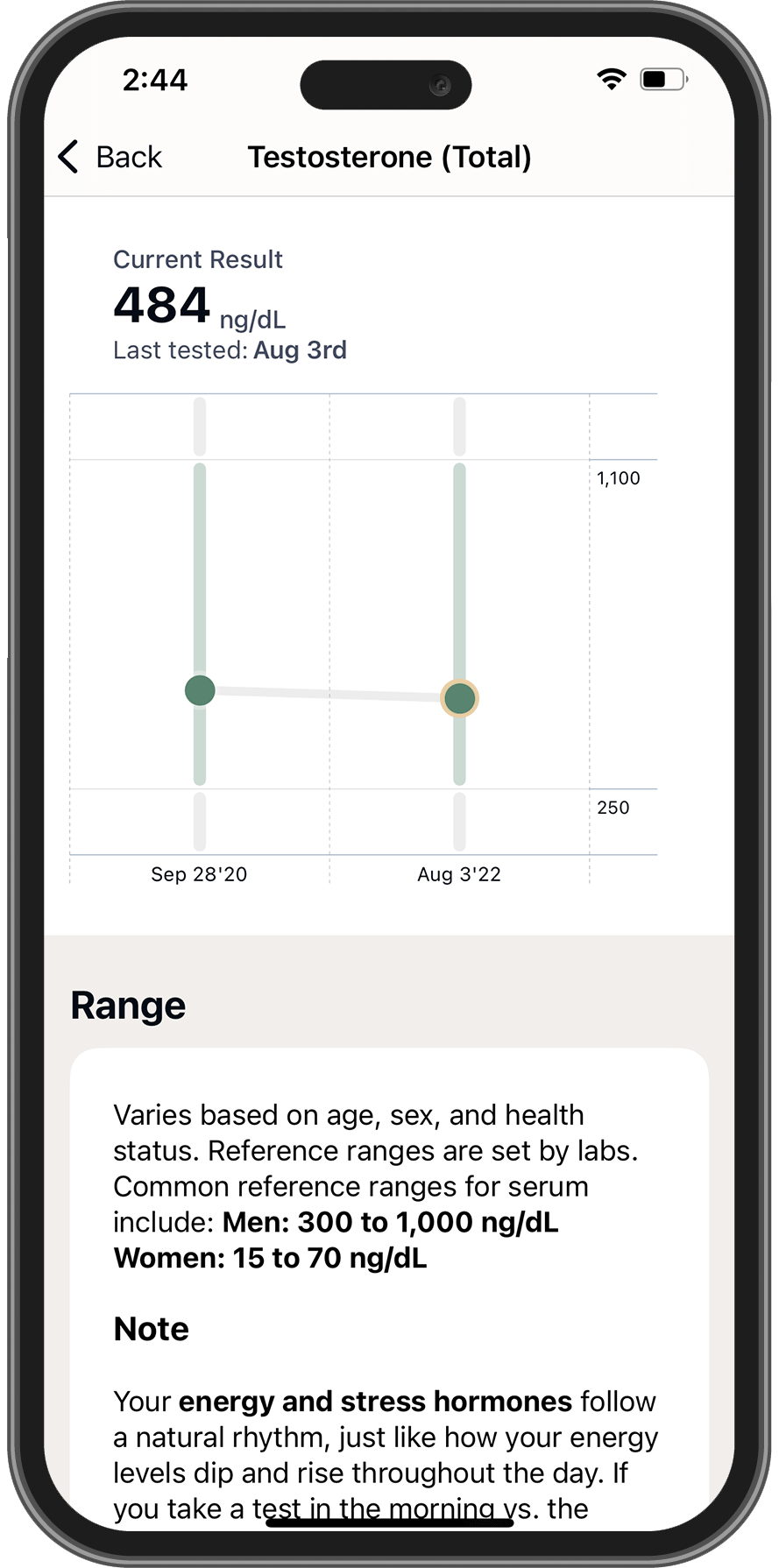 Phone screen displaying testosterone test results with a range and reference information.