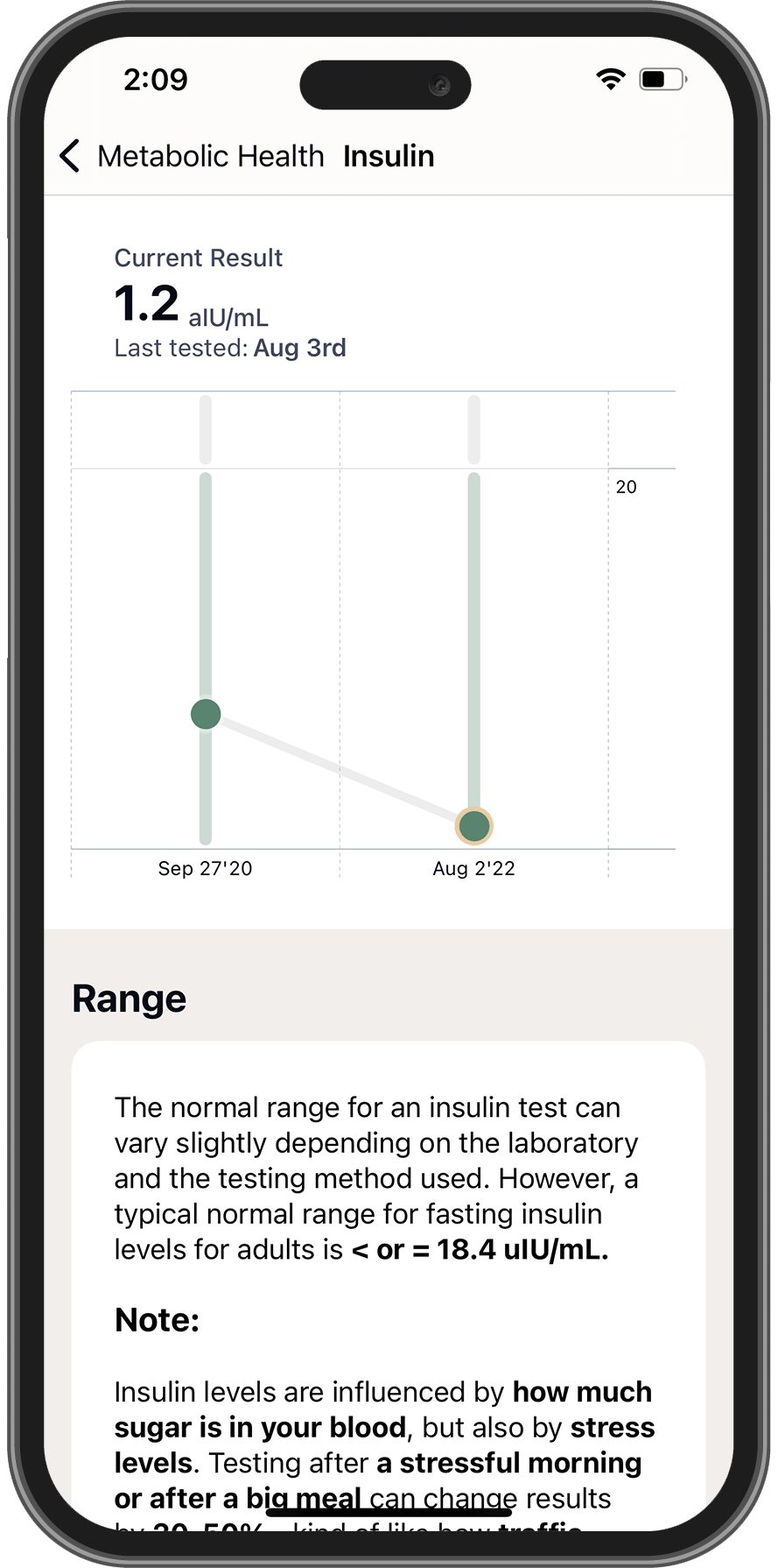 Phone screen displaying insulin level monitoring app with graph and text.