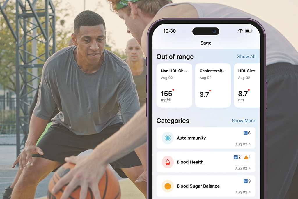 Basic Health Panel Male Comprehensive Health Panel — Full Blood Workup – Sage Healthspan