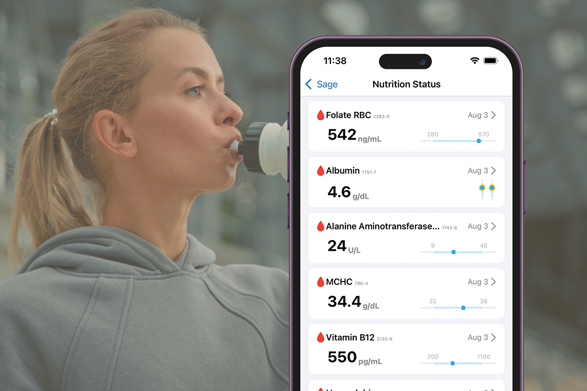 Metabolic Nutrition Update Health Panel