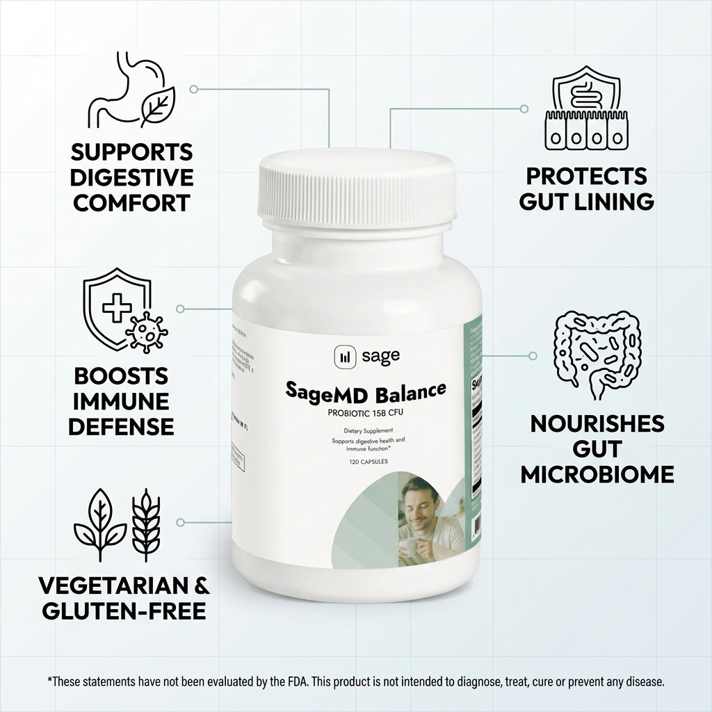 SageMD Balance - Probiotic 15B CFU